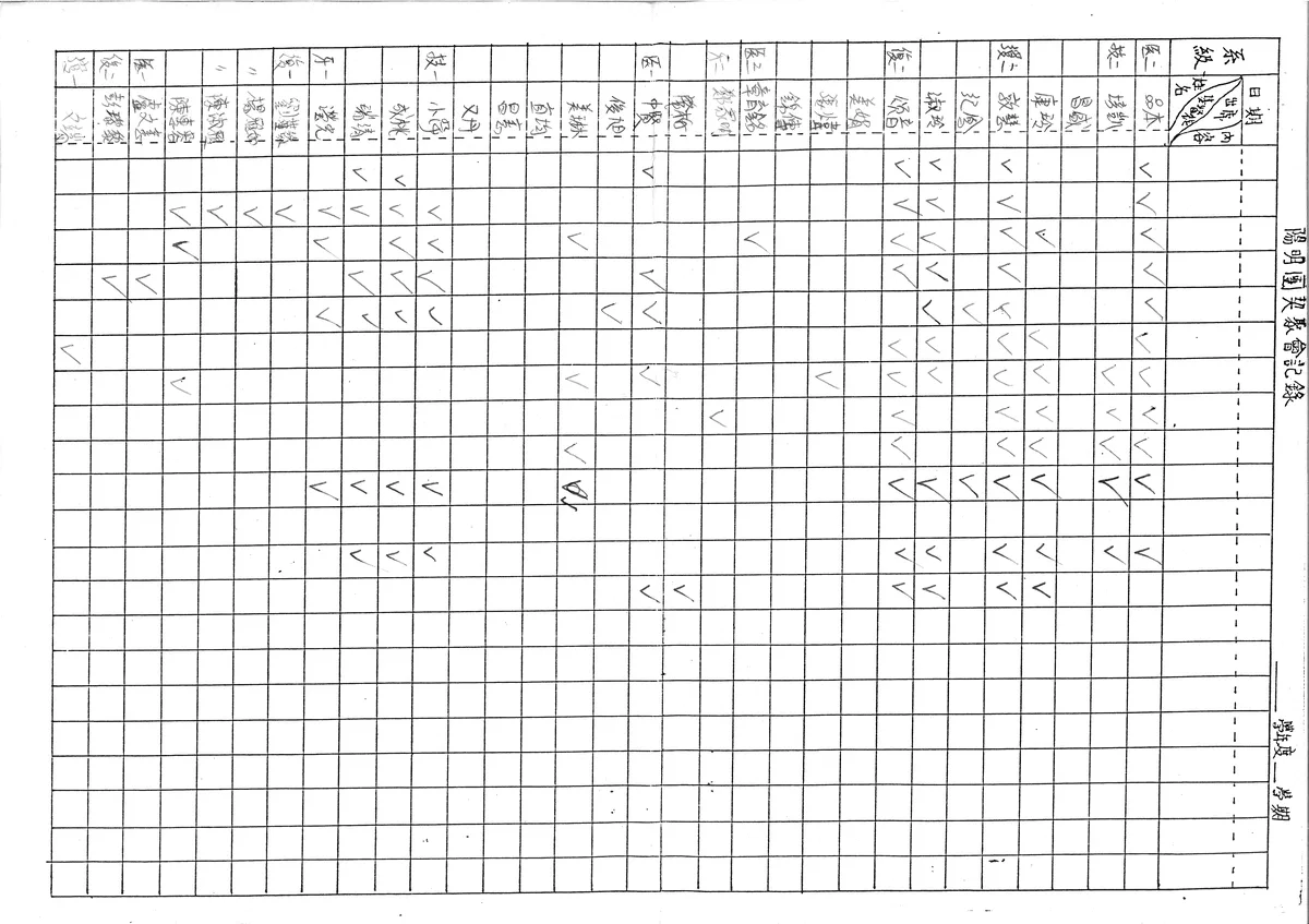 陽明團契聚會記錄
